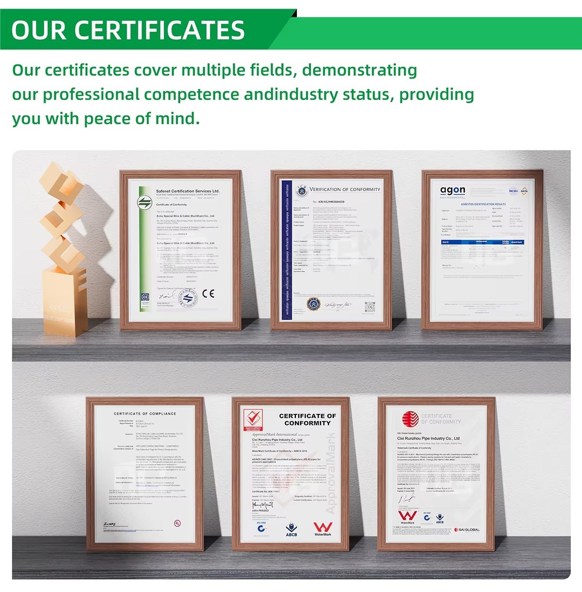 Certificates supplied for reference