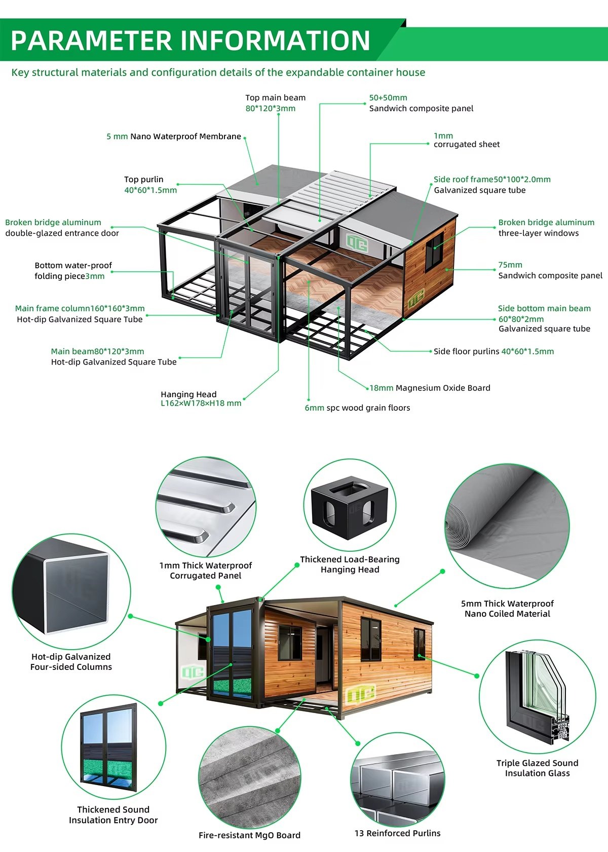 Expandable container house structural parameters