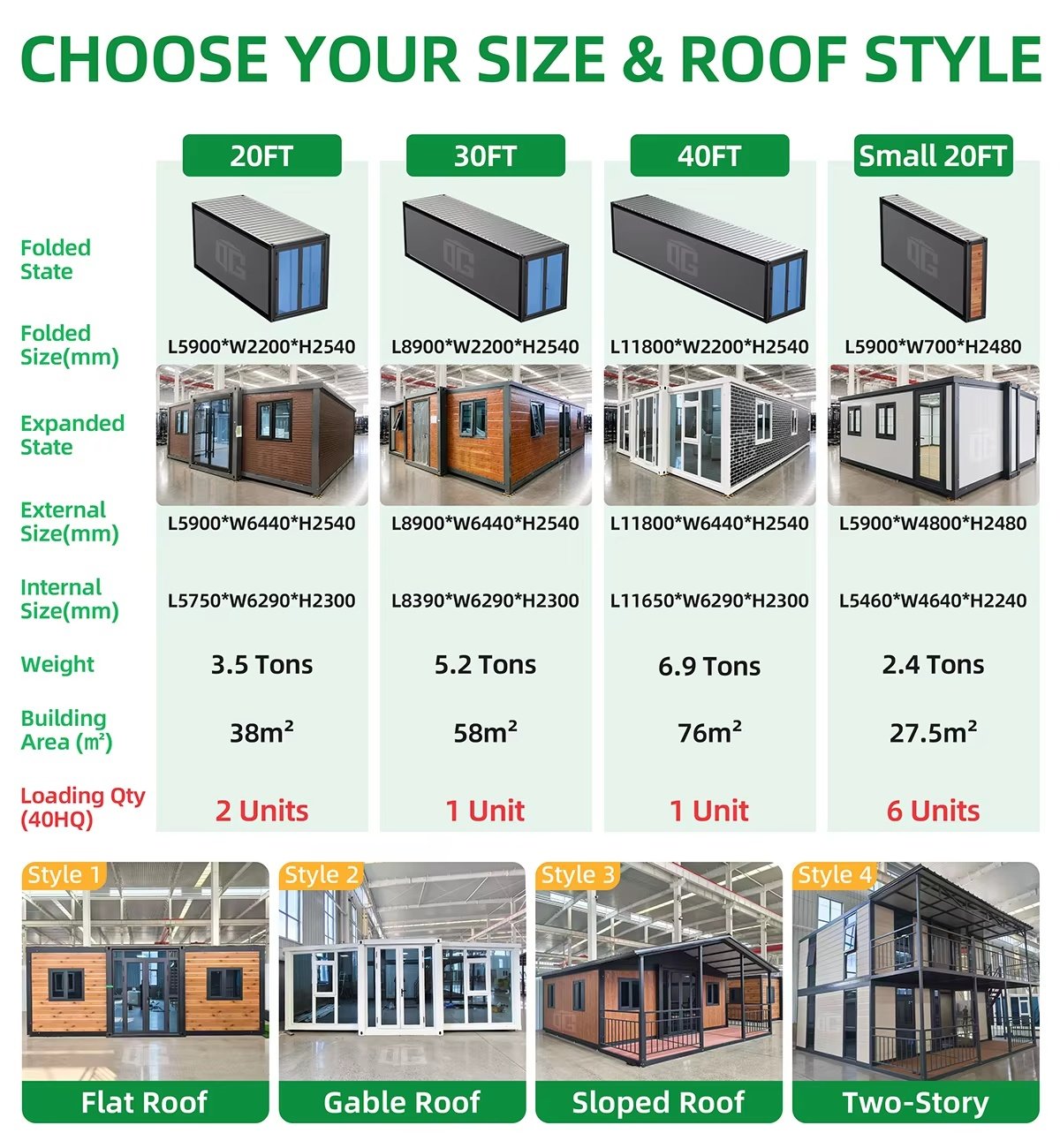 Available sizes and roof styles